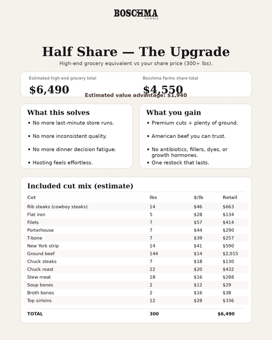 Half Beef