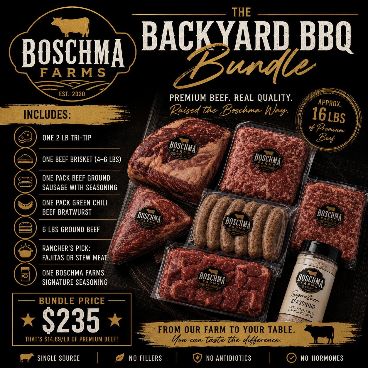 The Backyard BBQ Bundle